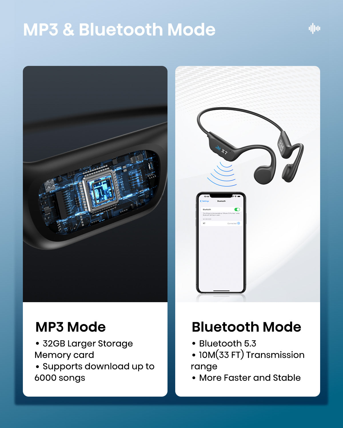 X7S Wireless Bone Conduction Sport Headphones